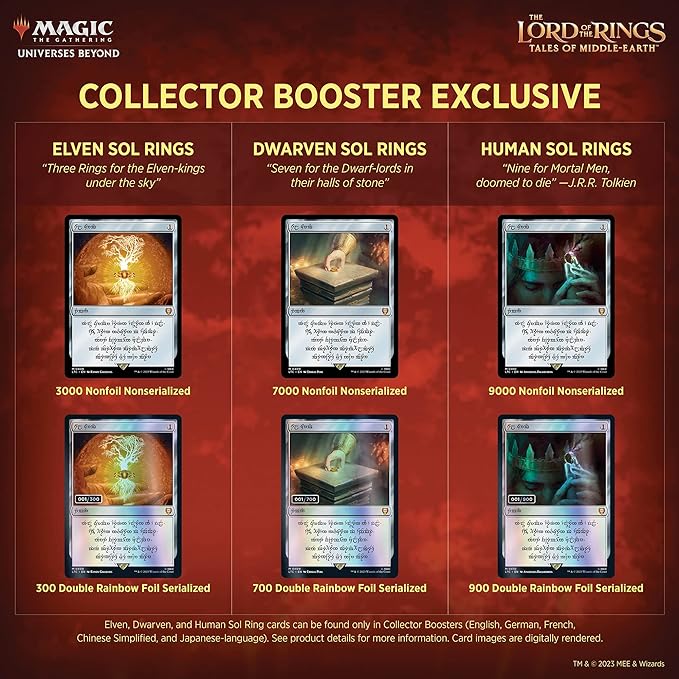 Magic: The Gathering The Lord Of The Rings Tales Of Middle Earth Collector Booster